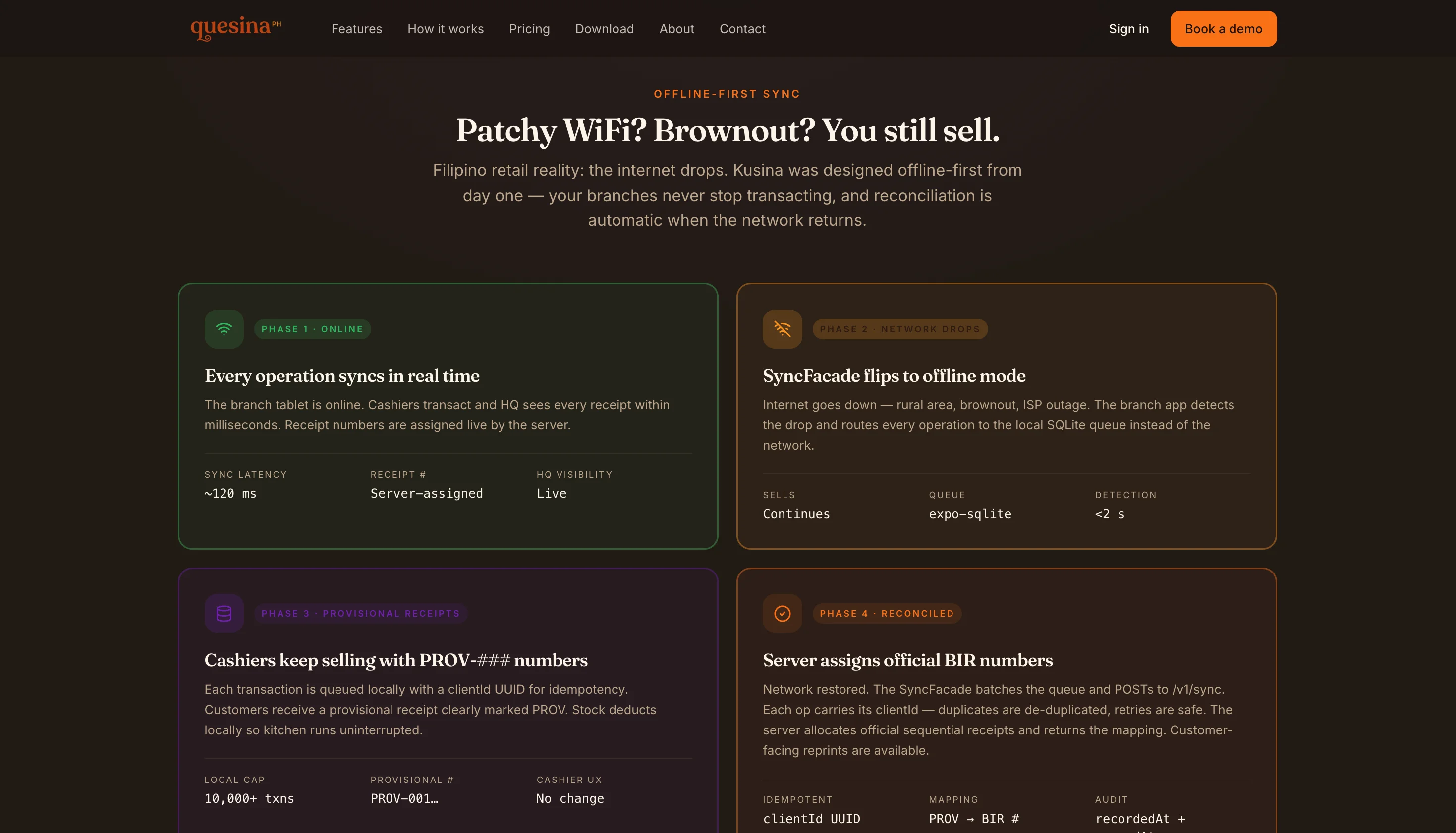 Internal Product — project overview 2