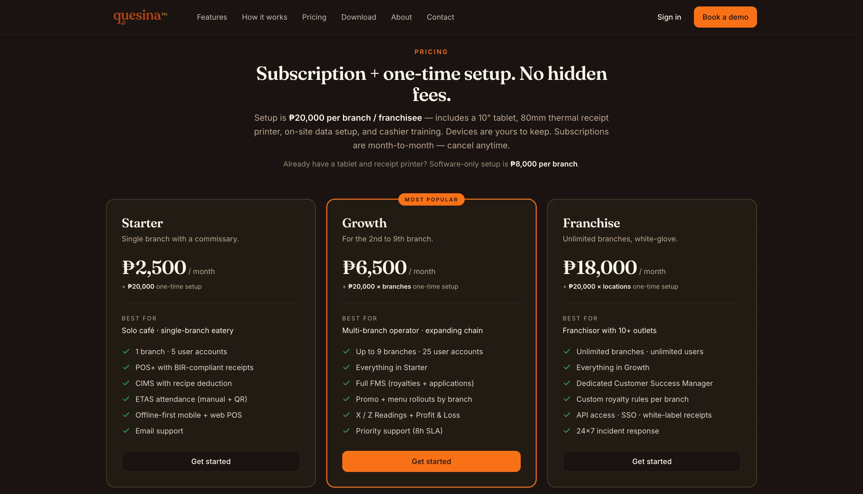 Internal Product — project overview 3