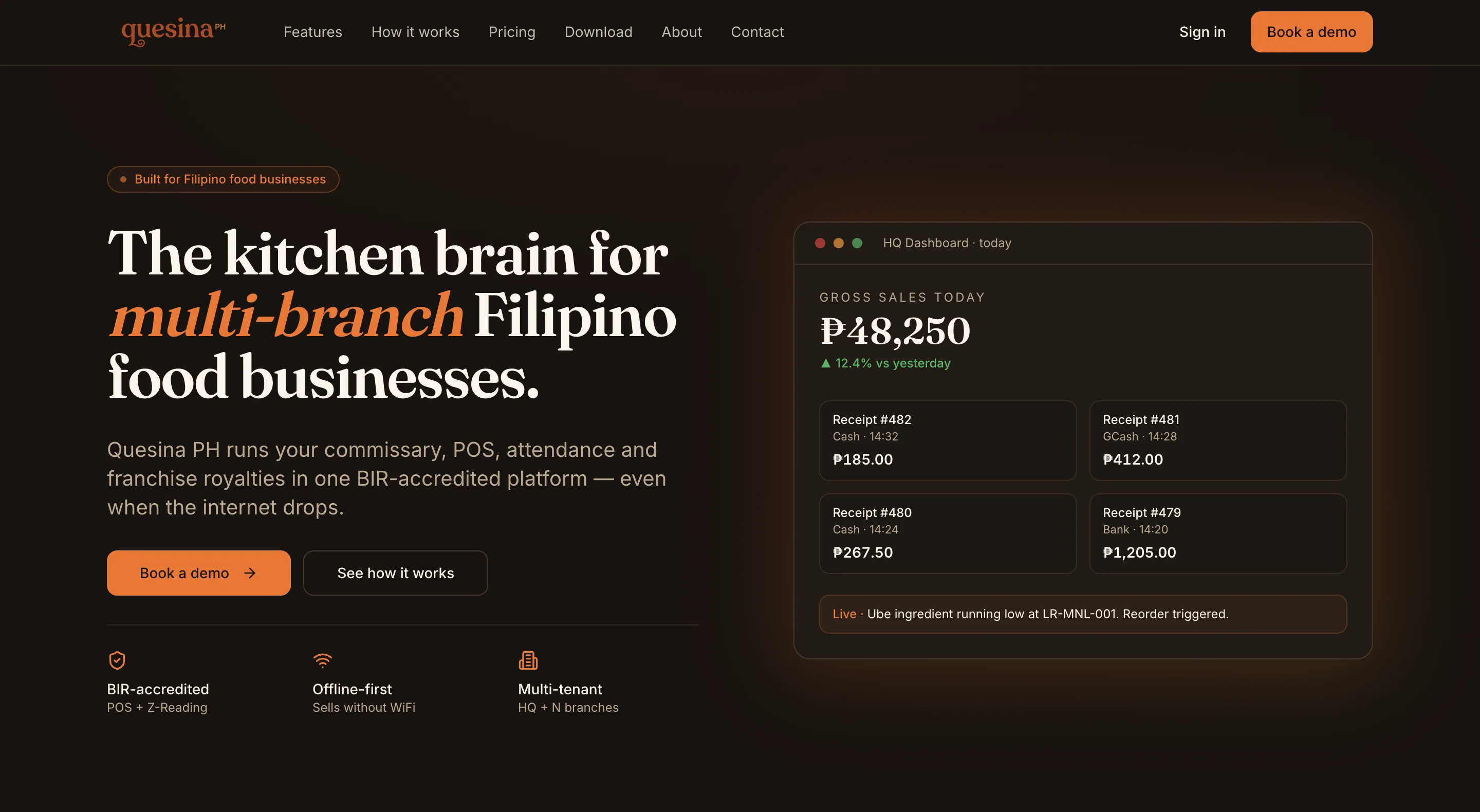 Quesina PH – Food Business Management
